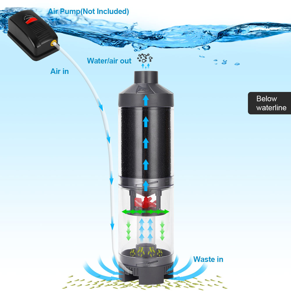 Fish Feces Collector Aquarium  - Cleaner Fish Aquarium ulasan dan harga